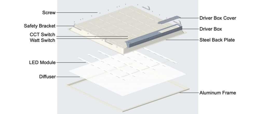 Lpm Led Back-lit Panel Fixture 2x4 35k 40k 50k 3,850-5,900lm 120-277v 0 